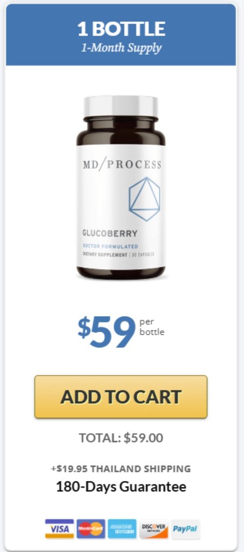 GlucoBerry Buy 1 Bottle